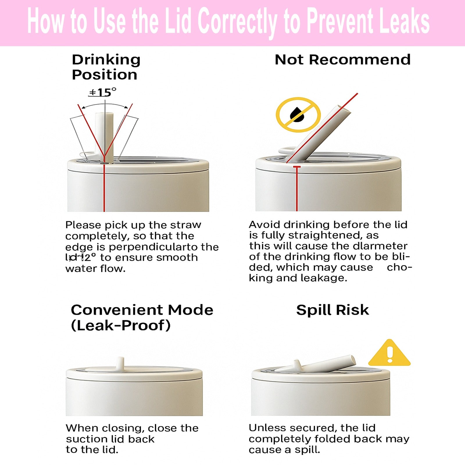 A 40-Ounce Stainless Steel Cup with a Handle And Flip-Top Straw Design, Featuring a Floral Pattern. It Fits Most Cup Holders, Has a Splash-Proof Structure, a Non-Slip Base, And Is Double-Walled for Both Hot And Cold Use. Reusable